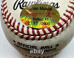 Stan Musial Signed Autographed Stat Ball. Reggie Jackson